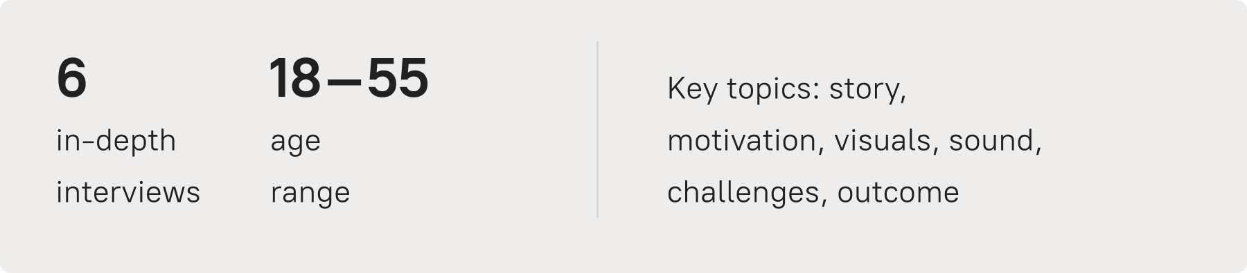 Research findings and key interview themes