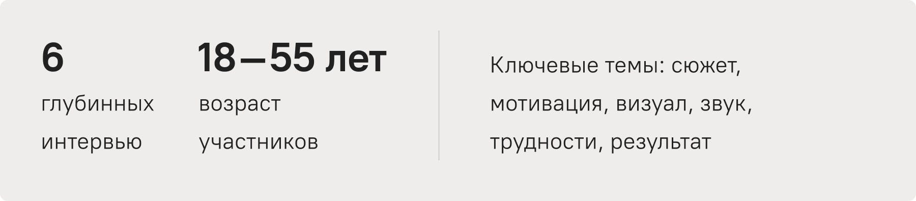 Исследовательские выводы и ключевые темы интервью