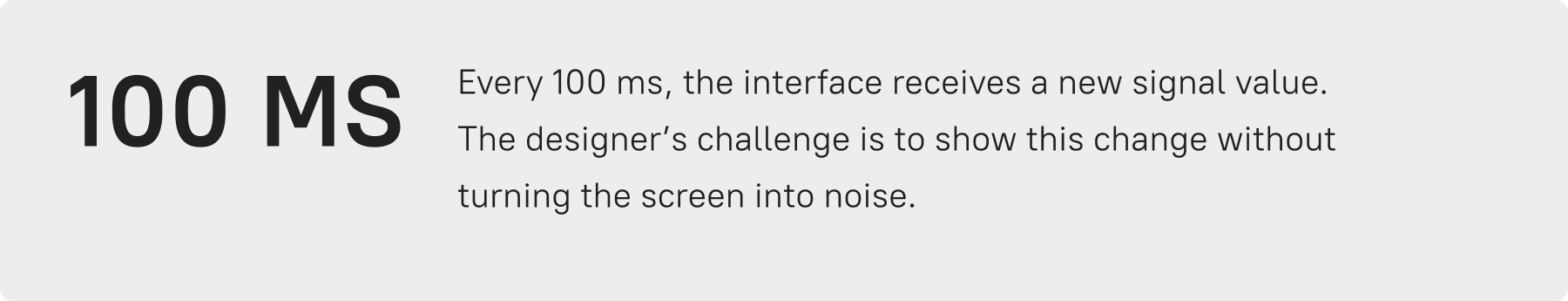 The interface receives a new signal value every 100 ms