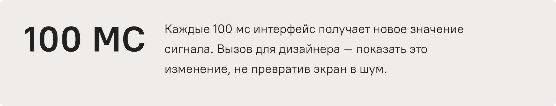 Интерфейс получает новое значение сигнала каждые 100 мс