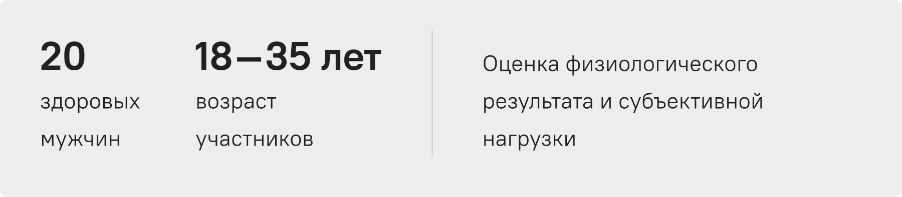 Параметры эксперимента