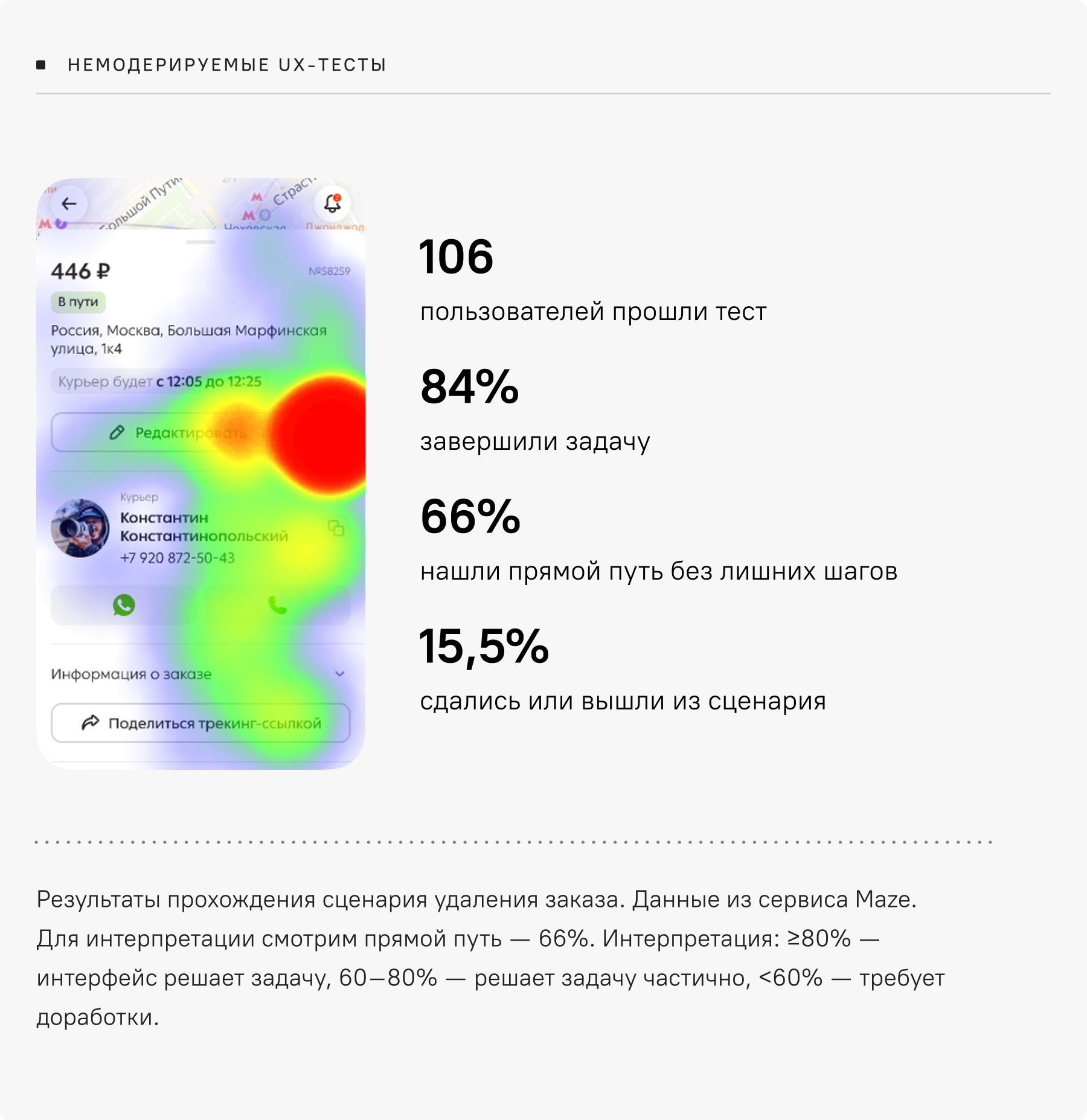 Изображение проекта Достависта 5
